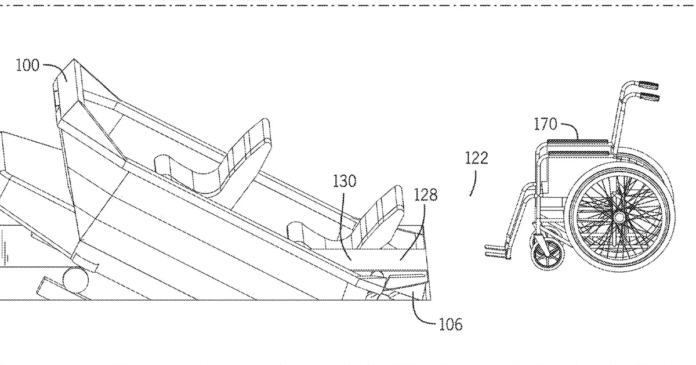 Boat Ride System Boat Ride System
